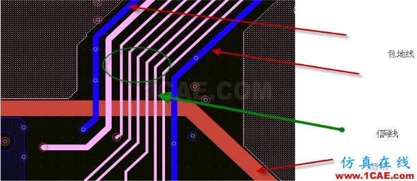 作為一名合格的PCB設計工程師,你一定要了解“跨分割”ansys培訓的效果圖片4