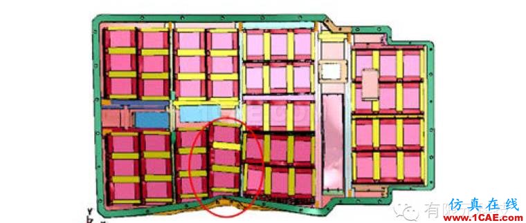 基于惡劣工況下的純電動(dòng)車碰撞安全仿真與評(píng)估hypermesh培訓(xùn)教程圖片5