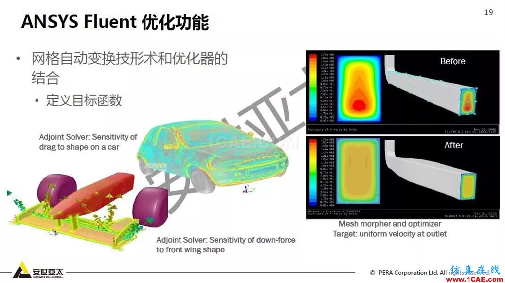 干貨！74頁PPT分享ANSYS流體仿真技術(shù)應(yīng)用與新功能fluent圖片19