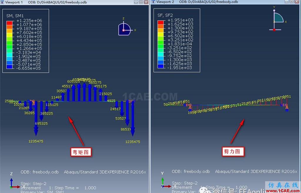 Abaqus中View Cut知多少！abaqus有限元技術(shù)圖片1