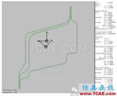 HyperWorks 在車身斷面性能分析中的應用hypermesh學習資料圖片3