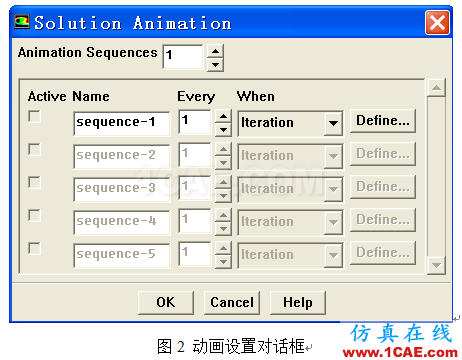 FLUENT動畫制作fluent流體分析圖片2