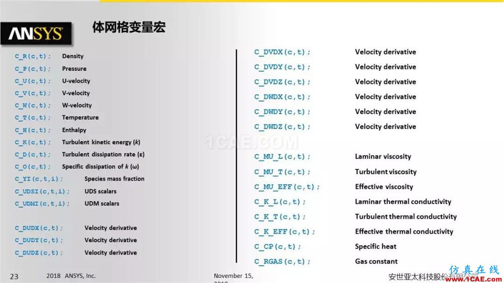 ANSYS Fluent UDF 功能概述fluent結(jié)果圖片23