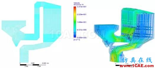 CFD與工業(yè)煙塵凈化和霧霾的關系，CFD創(chuàng)新應用fluent結果圖片16