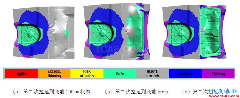 轎車整體式后地板沖壓工藝分析autoform培訓課程圖片5