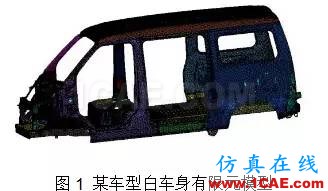 基于扭轉(zhuǎn)剛度靈敏度分析的某車型輕量化設(shè)計hypermesh學(xué)習(xí)資料圖片2