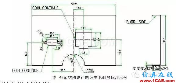 最全的鈑金件結(jié)構(gòu)設(shè)計準(zhǔn)則，要收藏轉(zhuǎn)發(fā)呦?。olidworks simulation分析案例圖片68