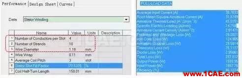 技巧 | ANSYS RMxprt軟件常見(jiàn)問(wèn)題解答Maxwell分析案例圖片14