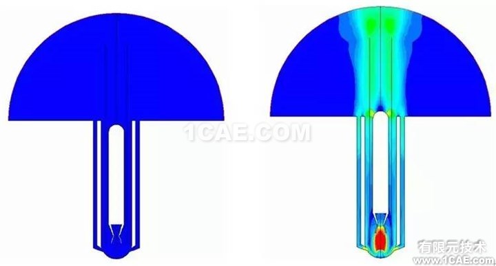 【技術(shù)】ANSYS FLUENT動(dòng)網(wǎng)格，呈現(xiàn)精彩動(dòng)態(tài)過(guò)程fluent分析圖片2