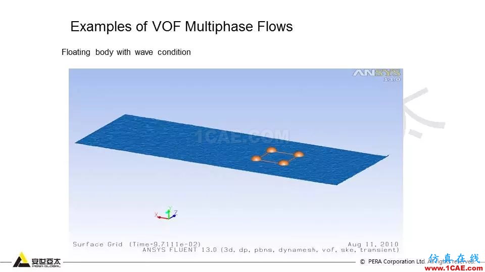 FLUENT對液面晃動的仿真分析fluent培訓課程圖片15