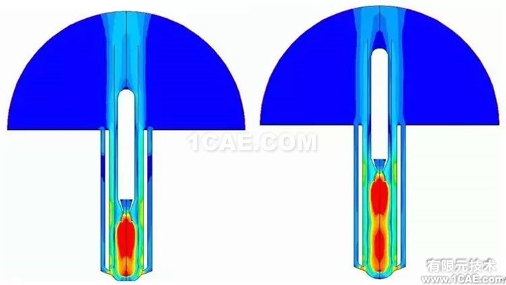 【技術(shù)】ANSYS FLUENT動(dòng)網(wǎng)格，呈現(xiàn)精彩動(dòng)態(tài)過(guò)程fluent分析圖片3