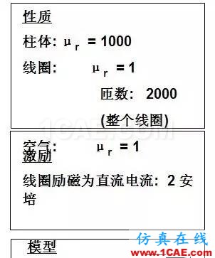 基于ANSYS的簡(jiǎn)單直流致動(dòng)器Maxwell分析圖片3