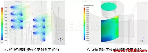 CFD與工業(yè)煙塵凈化和霧霾的關系，CFD創(chuàng)新應用fluent分析圖片14