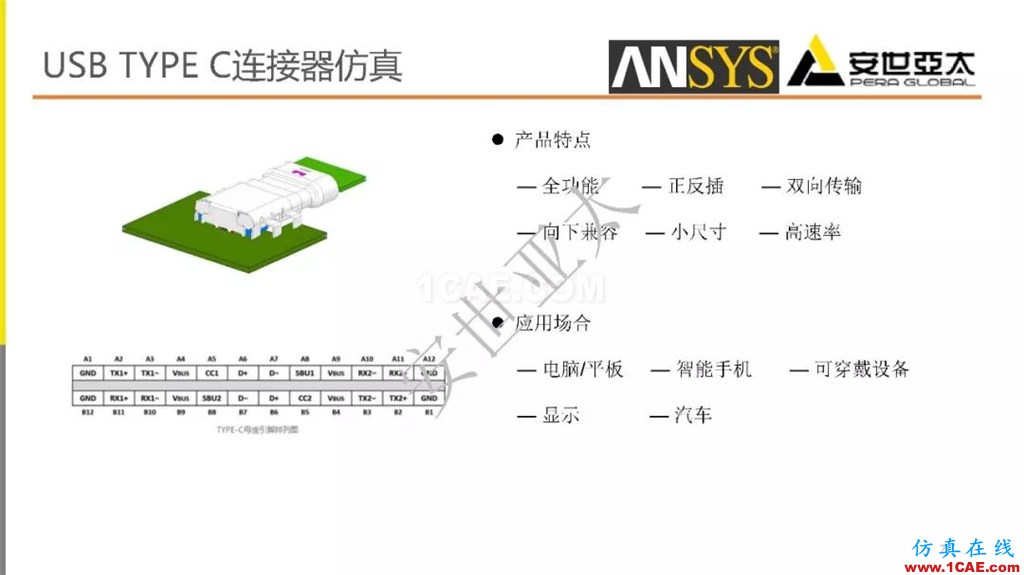 分享 l 高速連接器的電磁設(shè)計仿真ansys workbanch圖片7