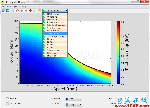 電動汽車設計中的CAE仿真技術應用ansys workbanch圖片17