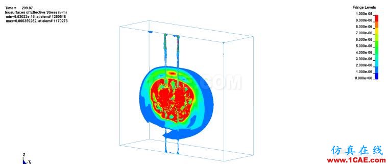 基于LSDYNA巖石爆破模擬建模分析ls-dyna技術(shù)圖片9