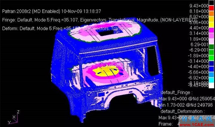 汽車人最愛的CAE分析應用實例hypermesh應用技術圖片7