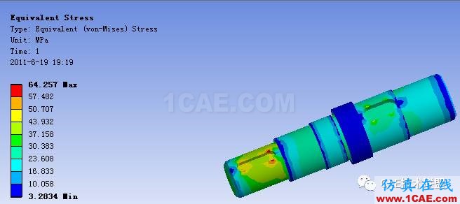 軸模型有限元分析ansys workbanch圖片17