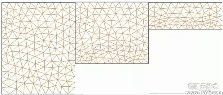 【技術(shù)】ANSYS FLUENT動(dòng)網(wǎng)格，呈現(xiàn)精彩動(dòng)態(tài)過(guò)程fluent仿真分析圖片8