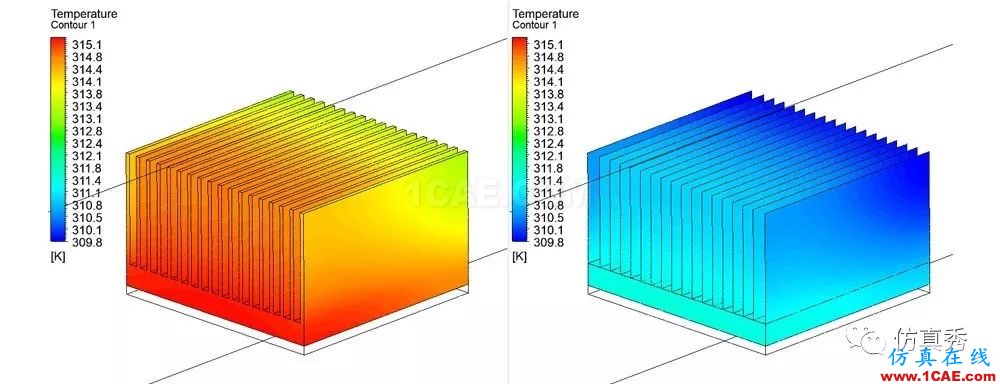用Fluent進(jìn)行電子器件散熱仿真分析，這些經(jīng)驗(yàn)不可不知（請(qǐng)收藏）【轉(zhuǎn)發(fā)】fluent分析圖片5