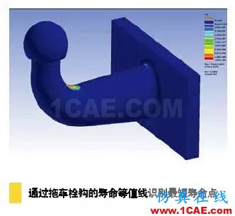 疲勞仿真助力延長產(chǎn)品壽命，降低成本和風(fēng)險solidworks simulation應(yīng)用技術(shù)圖片6