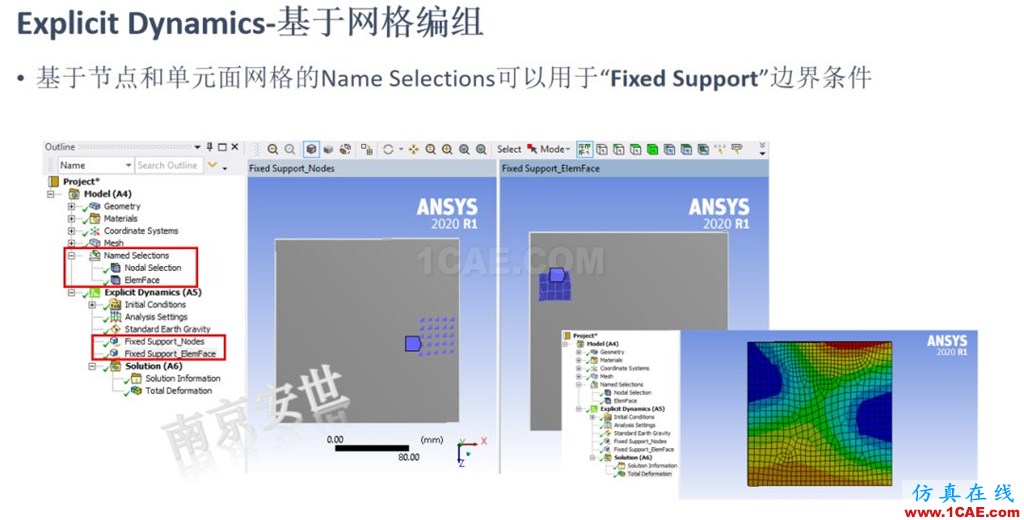 ANSYS 2020R1來了 | 結(jié)構(gòu)新功能（二）ansys培訓課程圖片19