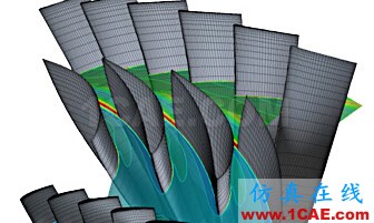 Ansys CFX培訓:CFX流體分析培訓課程有限元分析培訓課程圖片19