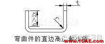 最全的鈑金件結(jié)構(gòu)設(shè)計準(zhǔn)則，要收藏轉(zhuǎn)發(fā)呦??！solidworks simulation學(xué)習(xí)資料圖片29