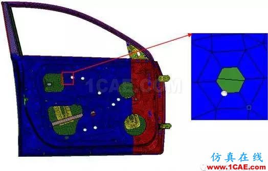 基于HyperMesh二次開(kāi)發(fā)的靜剛度分析程序hypermesh學(xué)習(xí)資料圖片3