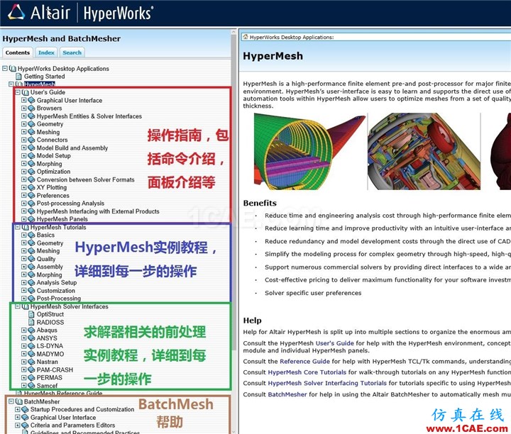 如何使用HyperWorks幫助文檔？使用方法介紹hyperworks仿真分析圖片4