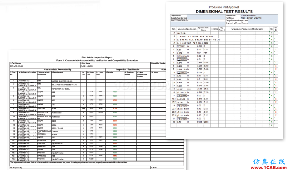 SOLIDWORKS INSPECTION自動(dòng)創(chuàng)建檢查工程圖和報(bào)告solidworks simulation學(xué)習(xí)資料圖片3