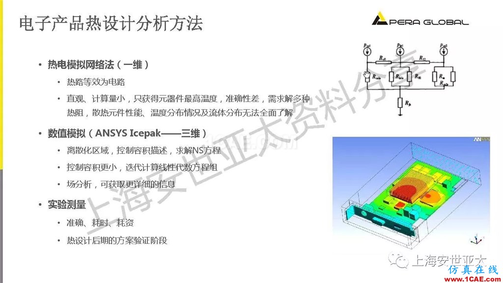 技術(shù)分享 | 電子系統(tǒng)散熱設(shè)計分析與優(yōu)化icepak學(xué)習(xí)資料圖片9