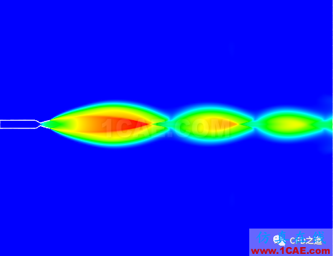 Fluent工程｜收斂擴(kuò)散管【轉(zhuǎn)發(fā)】fluent流體分析圖片1