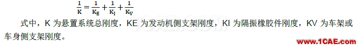 動力總成懸置支架振動噪聲設計中的CAE仿真應用hypermesh分析案例圖片4