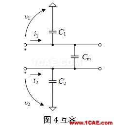 串?dāng)_分析、串?dāng)_仿真HFSS圖片10