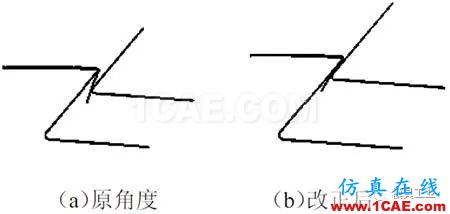 基于Autoform的汽車翼子板回彈補償方法研究autoform汽車仿真圖片8