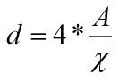 FLUENT14卡門渦街算例(注意事項(xiàng))