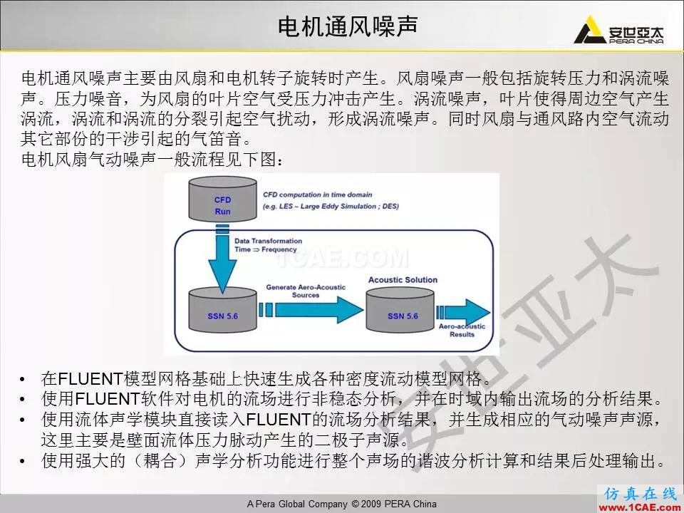 電機(jī)振動(dòng)噪聲分析解決方案Maxwell分析圖片10