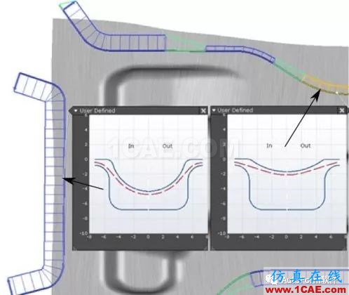 【autoform技術(shù)案例】以B柱為例進(jìn)行系統(tǒng)性拉延筋設(shè)計autoform分析案例圖片9