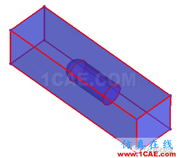 ICEM CFD快速創(chuàng)建流體計(jì)算域模型icem培訓(xùn)教程圖片15