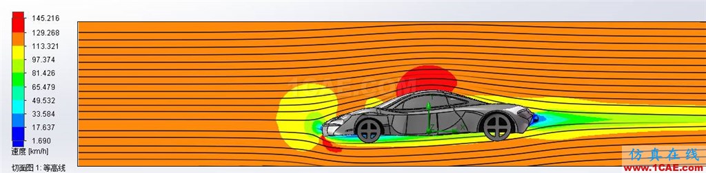 SOLIDWORKS汽車流體分析培訓案例機械設計培訓圖片3