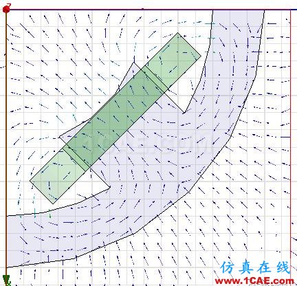 【技術篇】直流無刷電機內(nèi)磁場Maxwell計算實例Maxwell培訓教程圖片12