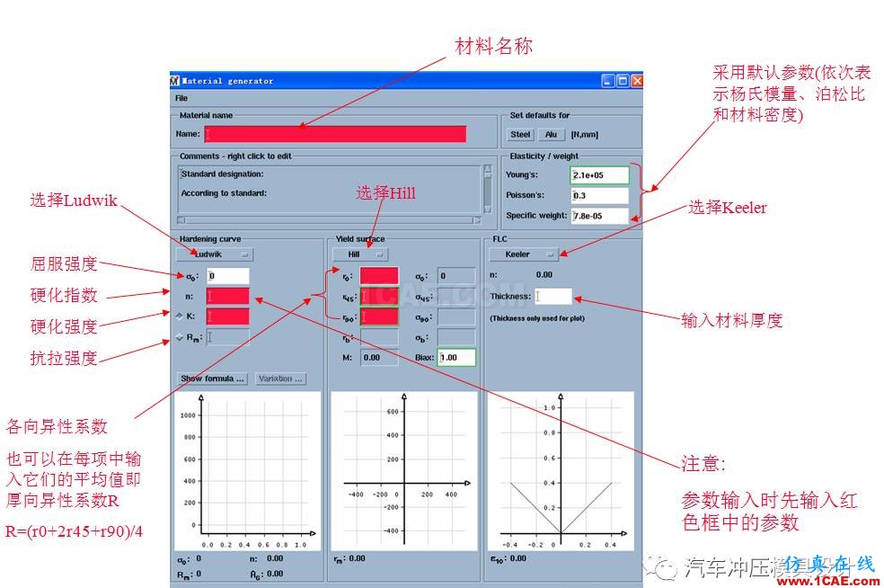 autoform材料創(chuàng)建與設置autoform分析案例圖片2