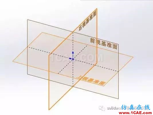 solidworks學(xué)習(xí)總綱＂三步曲＂solidworks simulation學(xué)習(xí)資料圖片1