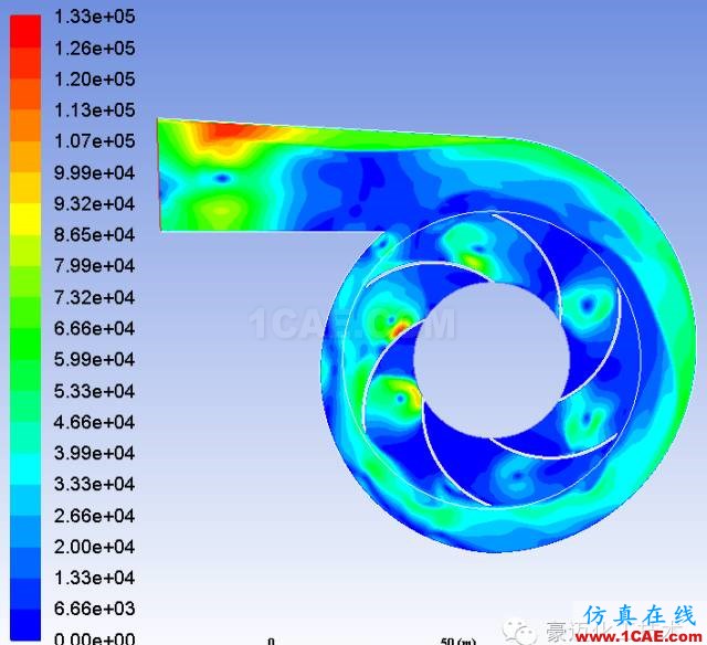 FLUENT中MRF模型簡介及應用實例fluent結(jié)果圖片16