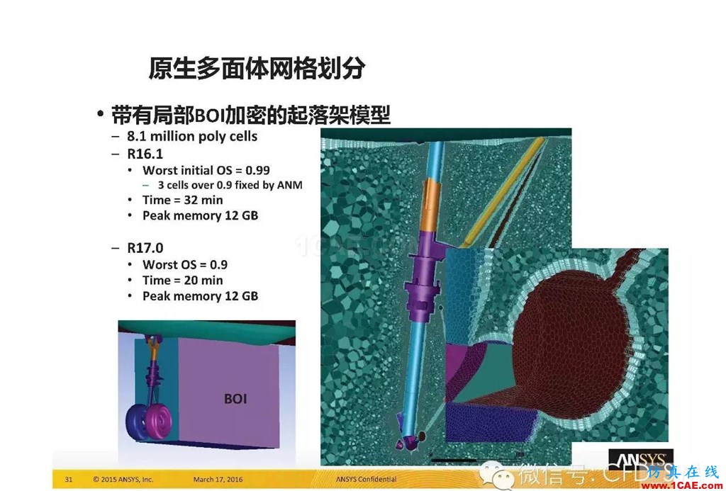 ANSYS17.0新技術資料分享：Fluent Meshing R17.0 革命性網(wǎng)格生成界面及流程fluent分析案例圖片31