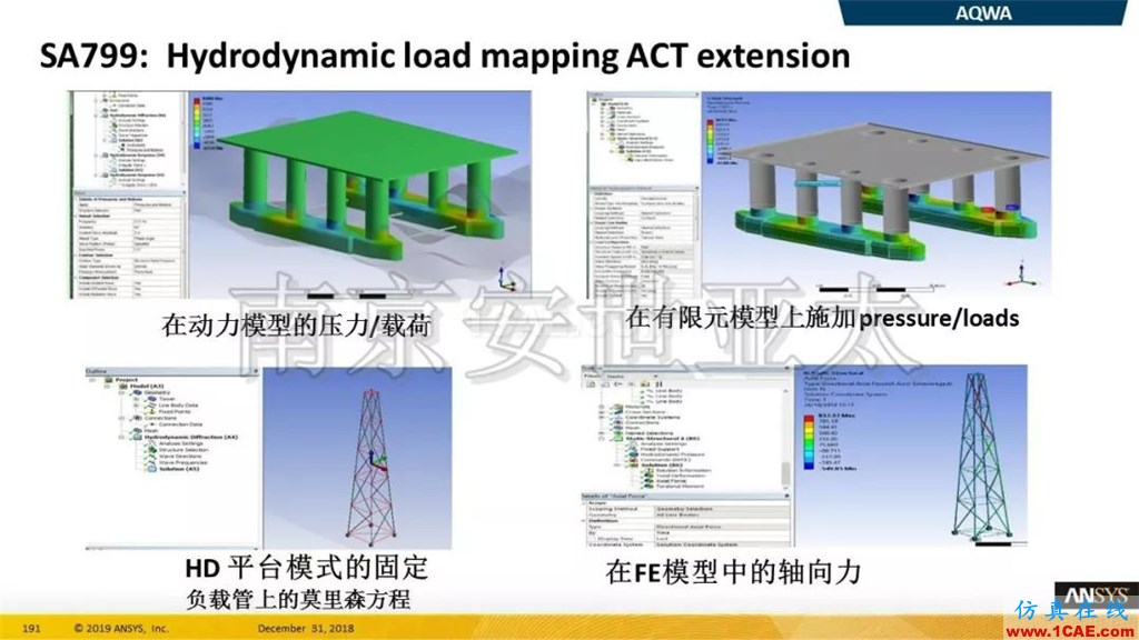 最新版本ANSYS 2019R1結(jié)構(gòu)新功能介紹纖維復(fù)合材料福音（三）ansys結(jié)果圖片6