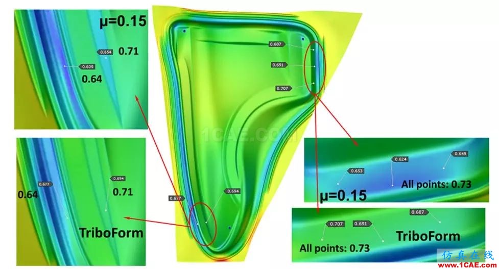 【autoform成功案例】TriboForm應用于新款沃爾沃V60車型autoform培訓課程圖片4