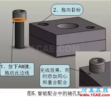 用SolidWorks SWIFT智能裝配提高設計效率solidworks simulation培訓教程圖片5