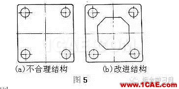 最全的鈑金件結(jié)構(gòu)設(shè)計準(zhǔn)則，要收藏轉(zhuǎn)發(fā)呦??！solidworks simulation分析圖片5